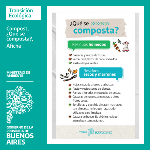 Compost - Qué se composta - Afiche